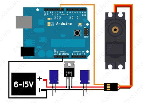 Совместимость сервоприводов с Arduino