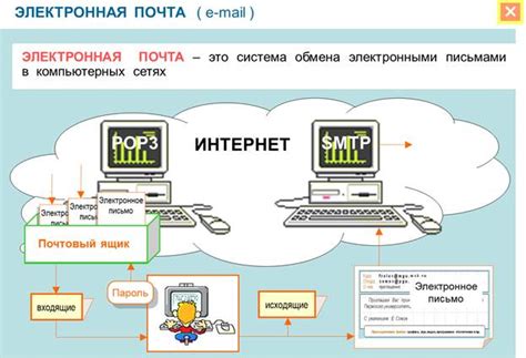 Совместная работа и коллаборация в Word на телефоне