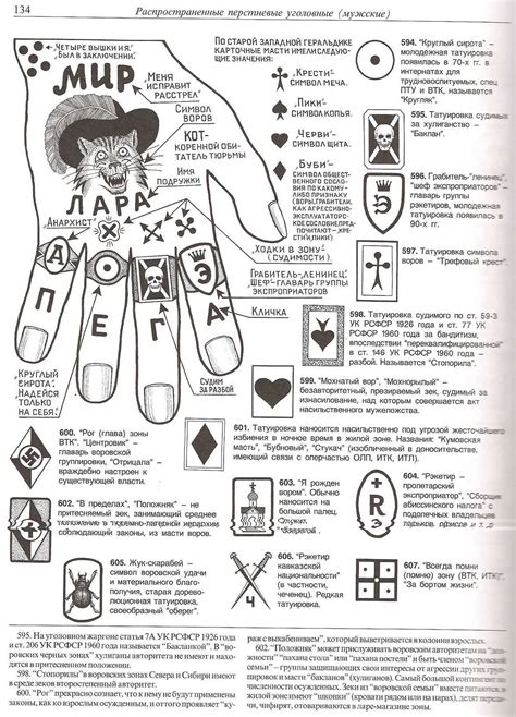 Современное значение и интерпретация символики