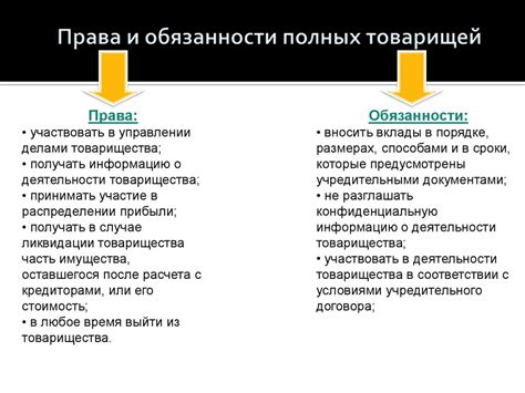 Современное положение и перспективы развития товарищества на вере