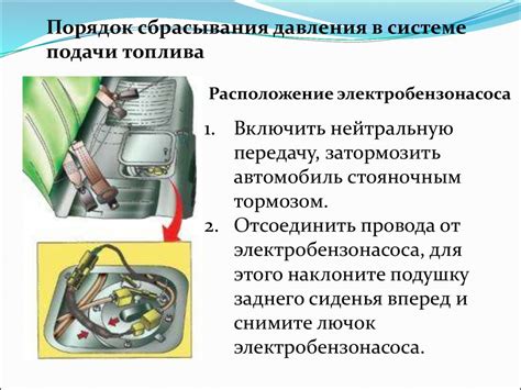 Современные инжекторные системы на ВАЗ