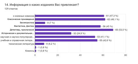 Современные социокультурные тенденции, поддерживающие скептицизм у мужчин