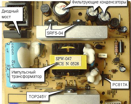 Современные способы проверки блока питания монитора