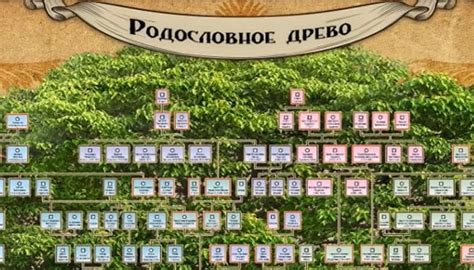 Современные способы узнать родословную семьи