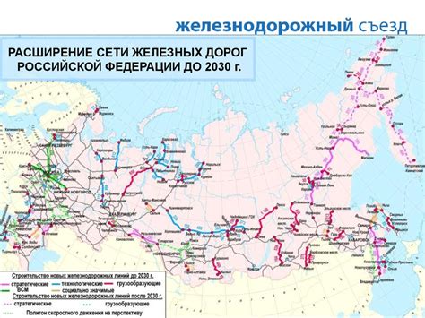 Современные тенденции развития железных дорог в России