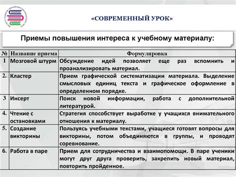 Современные требования к качеству очистного сооружения