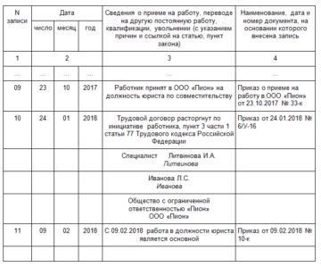 Согласование совместительства с основным местом работы