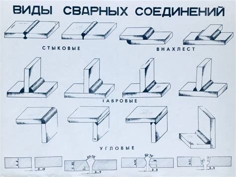 Соединение арок сваркой