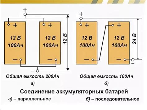 Соединение батареек в параллель