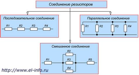 Соединение двигателя и электроники