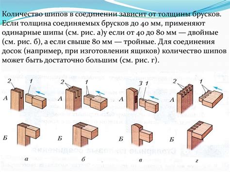 Соединение деталей и отделка