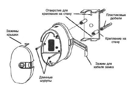 Соединение замка с сигнализацией