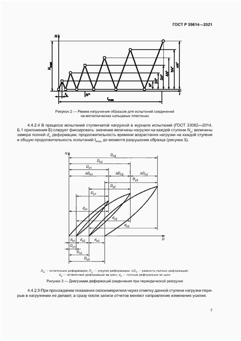 Соединение кольцевых ЖБИ с использованием специальных элементов