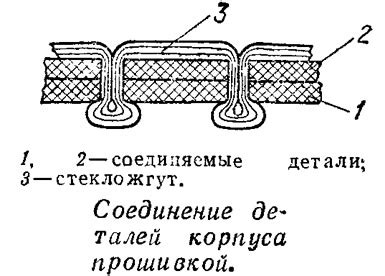 Соединение корпусов и деталей