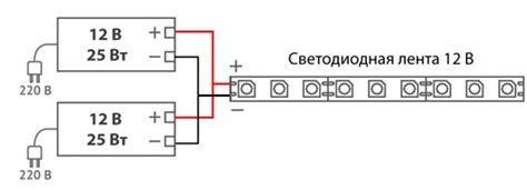 Соединение основных блоков