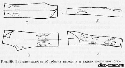 Соединение передних и задних половинок