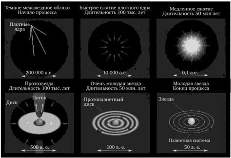 Соединение полигонов для формирования звезды