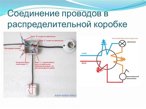 Соединение проводов с веревочкой выключателя