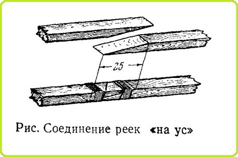 Соединение реек с использованием металлических скоб