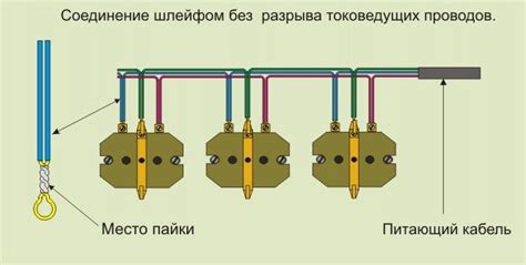 Соединение розеток шлейфом: подробная инструкция и фото