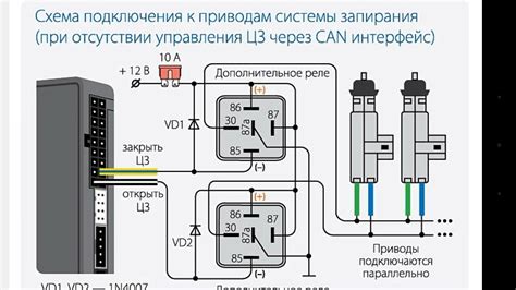 Соединение сигнализации с замком