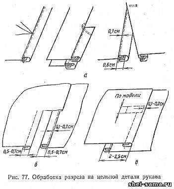 Соединение с основным изделием