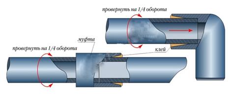 Соединение труб с башней