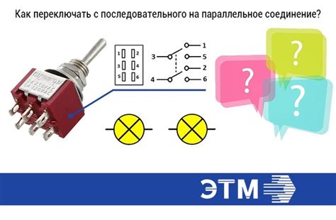 Соединение элементов вместе