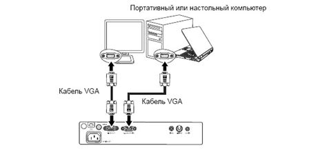 Соедините проектор и ноутбук с помощью VGA-кабеля