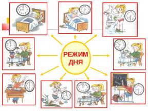 Создавайте режим дня и привычки, характерные для детского сада