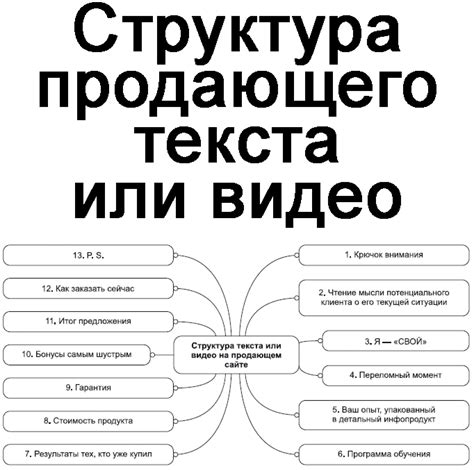 Создавайте структуру работы