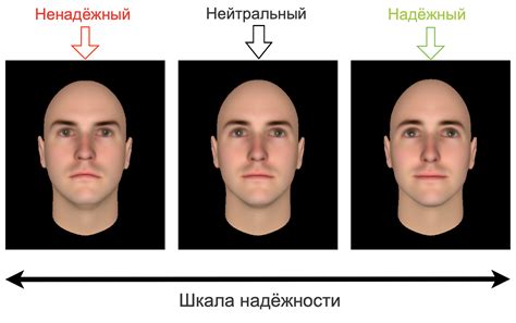 Создаем детали лица и выражение