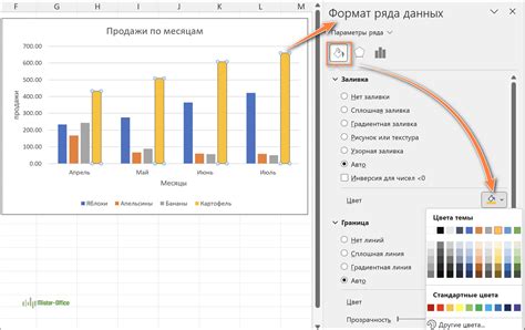 Создайте заголовок и легенду для диаграммы