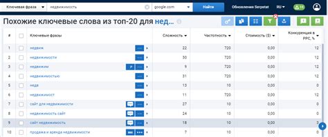 Создайте местные страницы для каждого региона и оптимизируйте их для поисковых систем