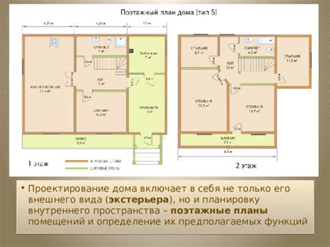 Создайте план на основе площади