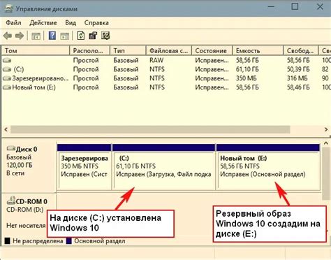 Создайте резервную копию системы