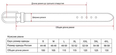 Создайте свою дополнительную длину ремня