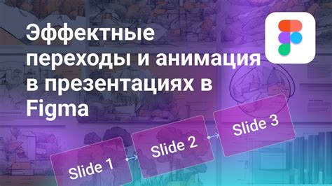 Создайте эффектные переходы и анимации