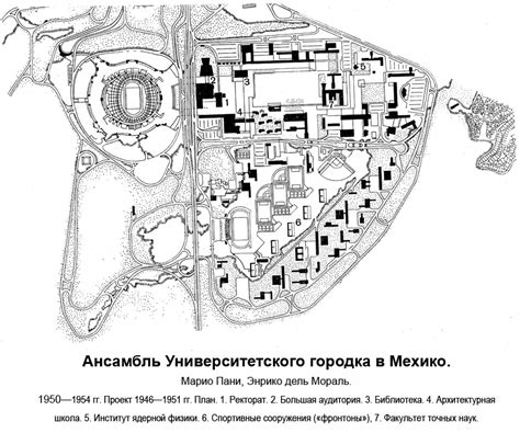 Создание архитектуры городка