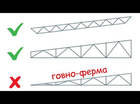 Создание базовой конструкции фермы