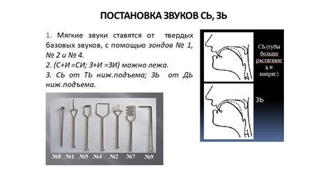 Создание базовых звуков