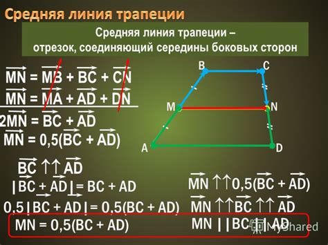 Создание боковых сторон овала