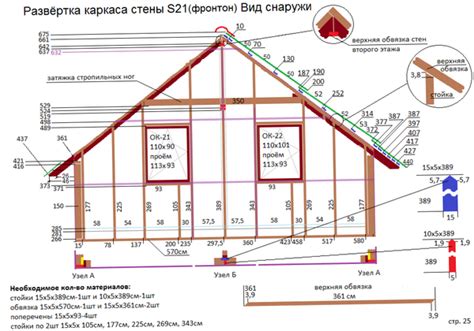 Создание бортиков и стенок лежанки