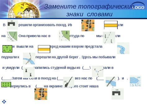 Создание буклета с топографическими знаками по географии: советы