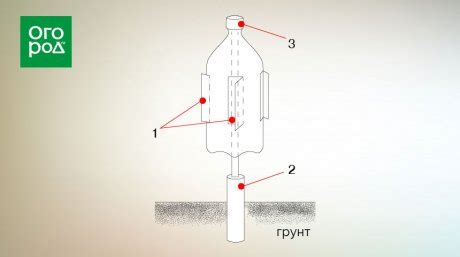 Создание ветряка от кротов: подробное руководство