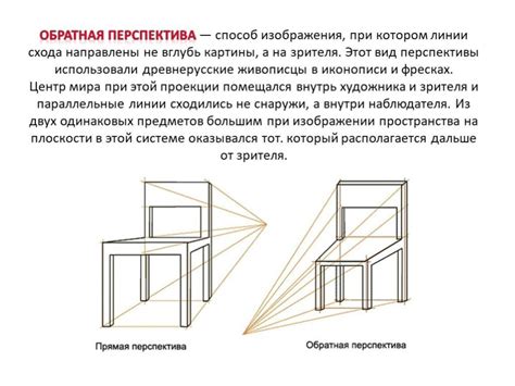 Создание визуальности и пространственности