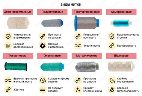 Создание волосиков: использование основной и дополнительной ниток