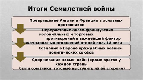 Создание врагов и противников