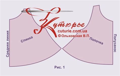 Создание выкройки для идеальной посадки топика