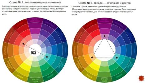 Создание гармоничных комбинаций